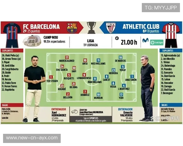 主教练与赛前前瞻的背景分析