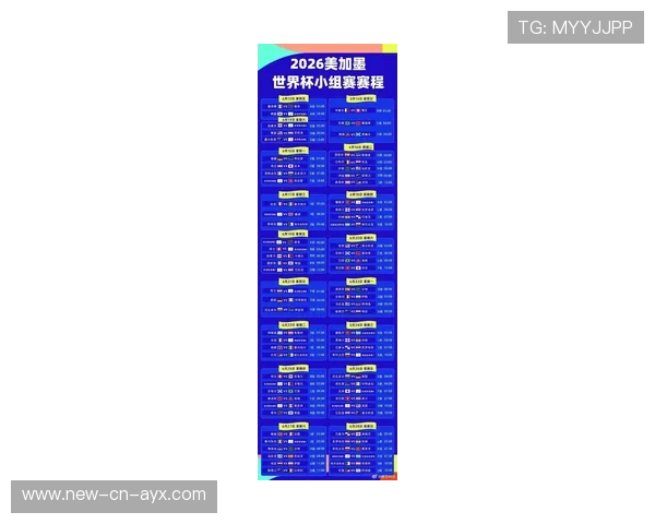 解析 2026 世界杯小组赛“冷门地图”: 哪些二线球队具备在首轮掀翻豪门的实力? 解析 2026 世界杯小组赛“冷门地图”: 哪些二线球队具备在首轮掀翻豪门的实力?